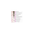 BH Cosmetics- Raye Raye 9 Piece Brush Set